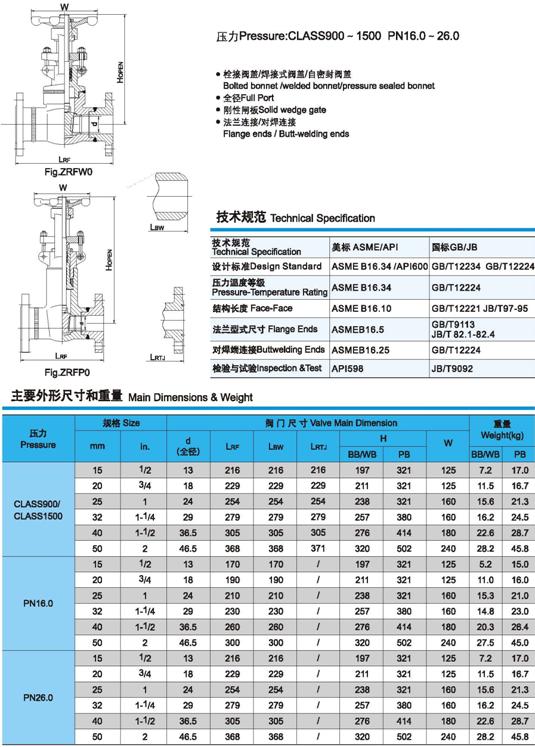Z61Y、Z61H鍛鋼閘閥技術規范、壓力、尺寸、重量圖3