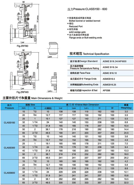 Z61Y、Z61H鍛鋼閘閥技術規范、壓力、尺寸、重量圖1