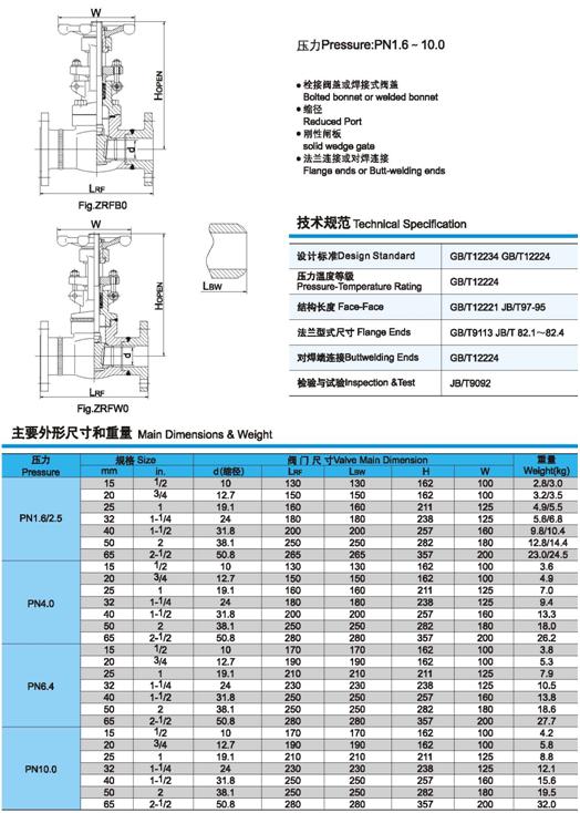 Z61Y、Z61H鍛鋼閘閥技術規范、壓力、尺寸、重量圖2